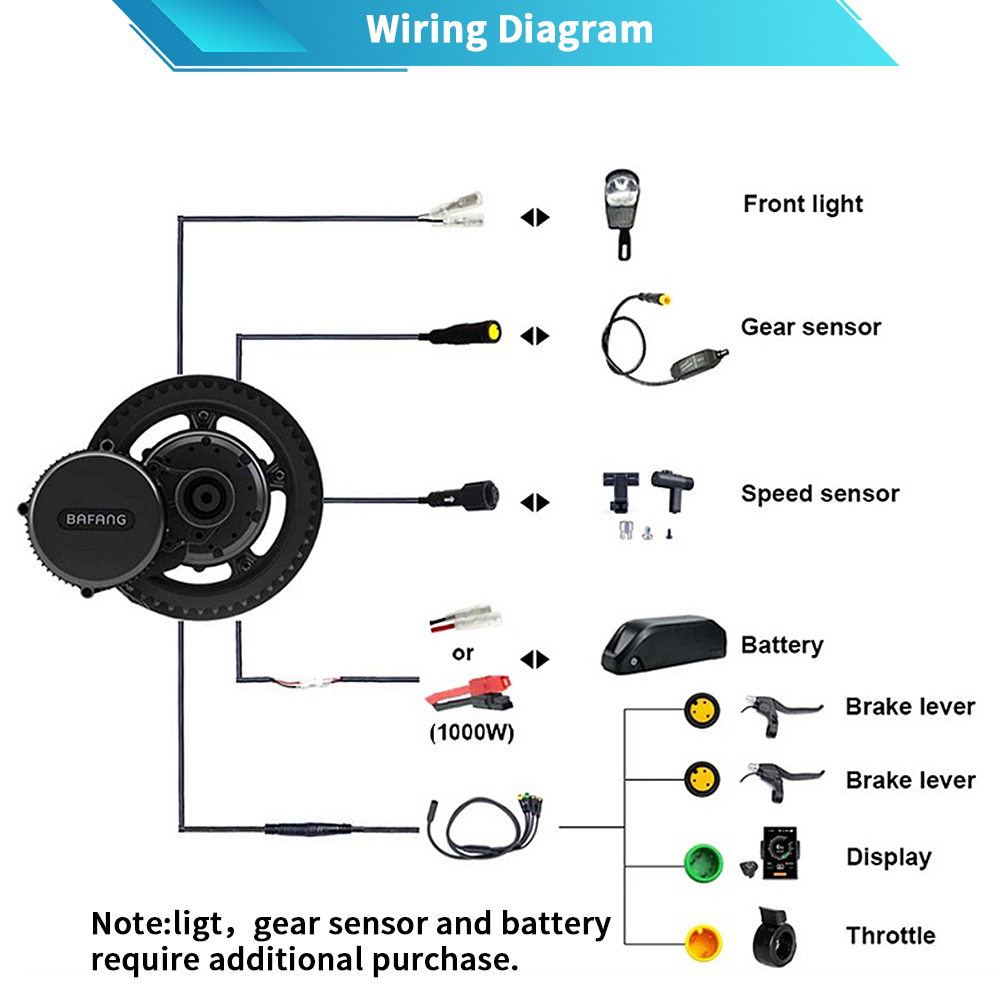 Bafang G320 48V 52V 1000W BBSH - Bafang Bbs02B 48V 750W Mid Drive Kit recension och pris